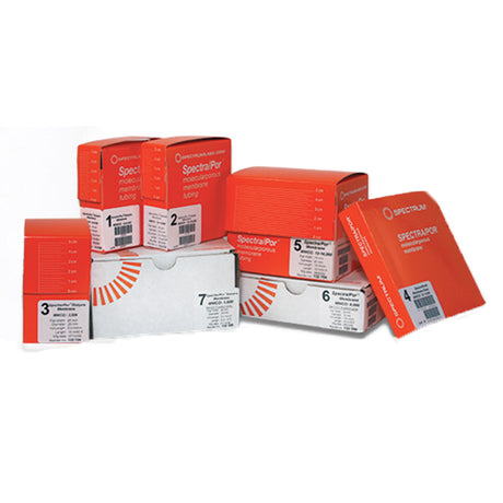 Dialysis Products
