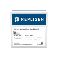 AVIPure® Albumin Affinity Ligand ELISA Kit